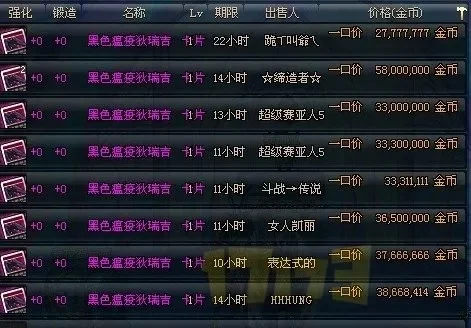 DNF魔法石附魔宝珠详解与种类介绍