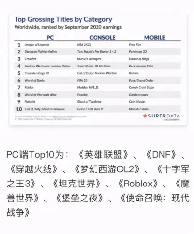 PS4及GBA平台RPG游戏排行盘点