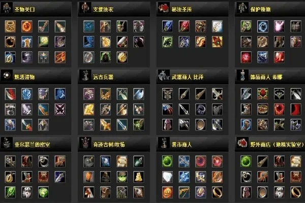 DOTA英雄出装指南：分类、技能解析与最终版出装表