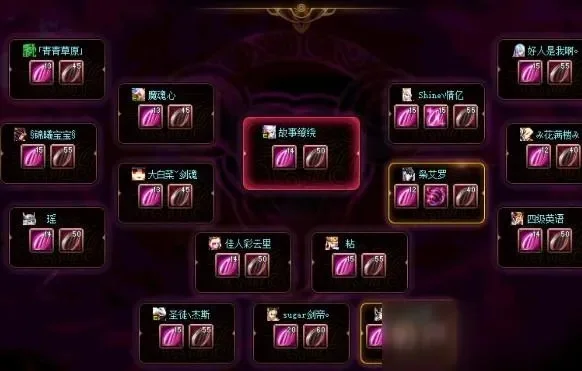 DNF职业变更攻略：18级至50级转职步骤详解