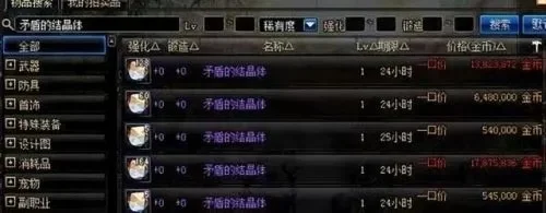 DNF矛盾结晶体获取途径与刷图地点详解