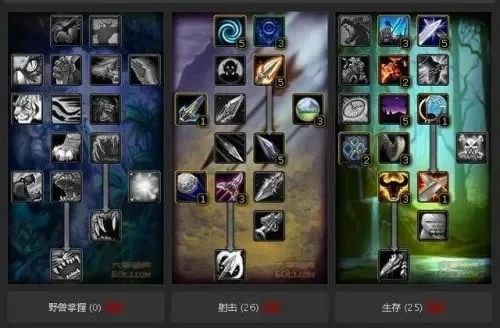 wow射击猎人天赋　wow射击猎人天赋推荐