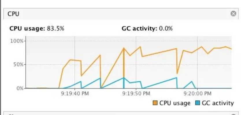 2025年怎么优化cpu　cpu 优化