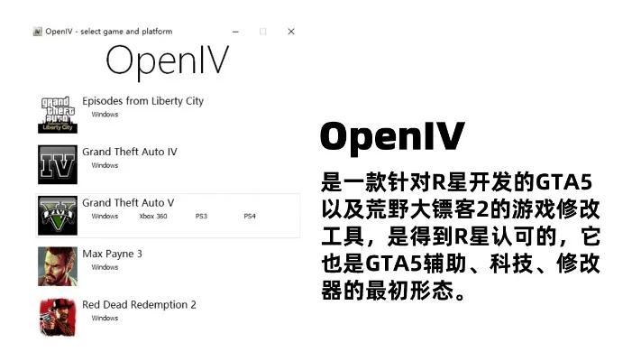 2025年openiv怎么用　openiv怎么使用