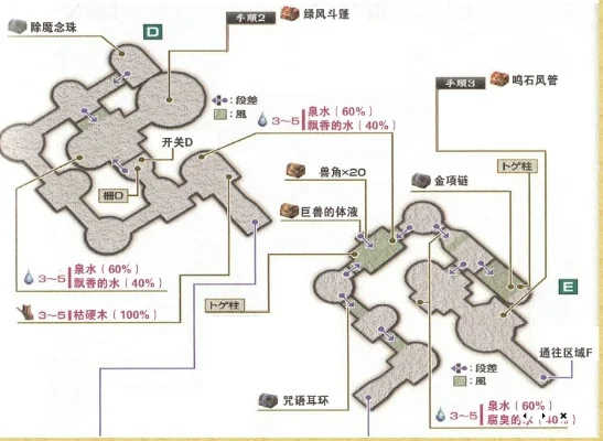 伊苏7封城之后去哪里　伊苏7地图攻略