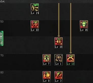 dnf武神90级刷图加点　dnf武神100级刷图加点
