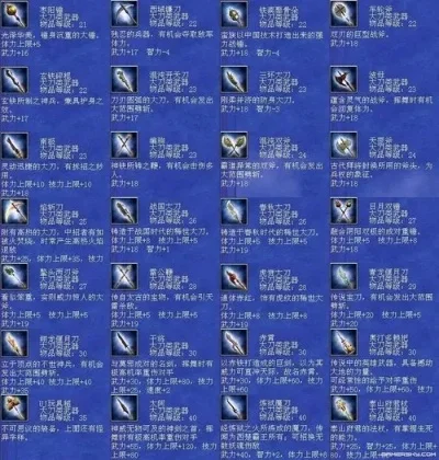 三国群英传7秘籍武器编号表　三国群英传7秘籍武器编号大全