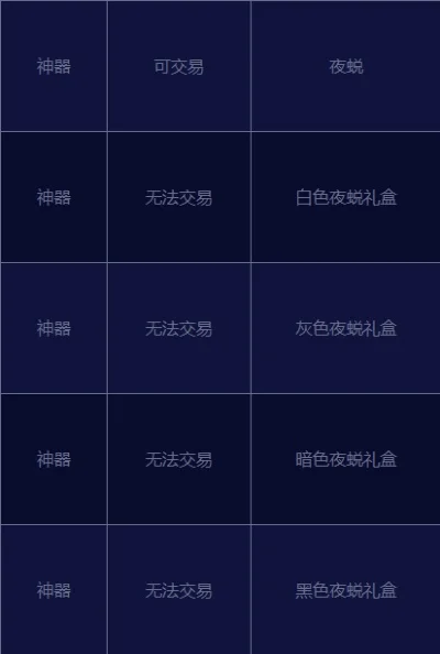 2025年dnf夜蜕礼盒怎么获得　dnf夜蜕礼盒有几种