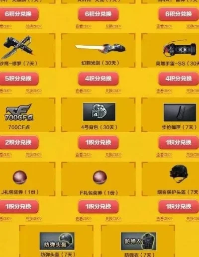 cf友情积分活动　cf友情积分活动在哪里