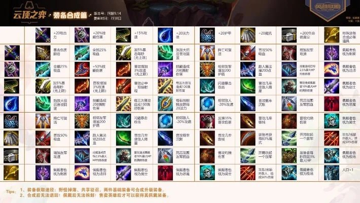 云顶之弈不能直接合成装备吗
