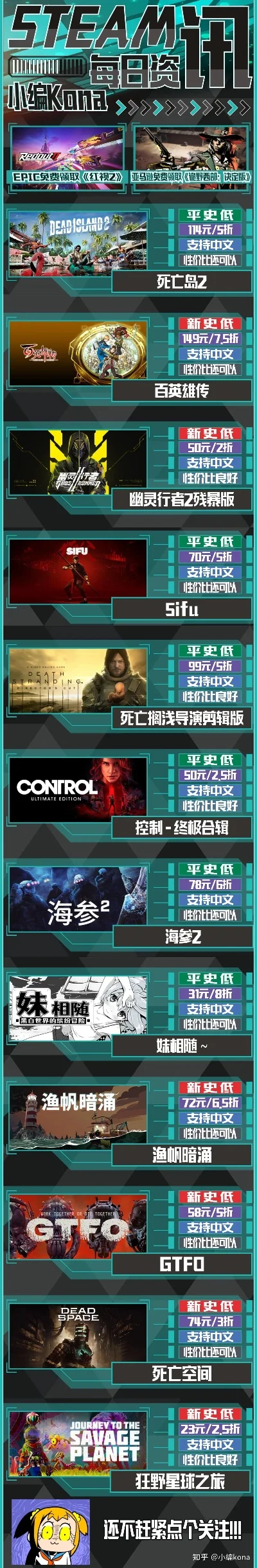 ps丧尸游戏排行榜　ps4丧尸大作