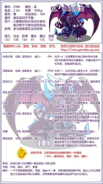 洛克王国梦魇宠物攻略：属性解析与技能搭配