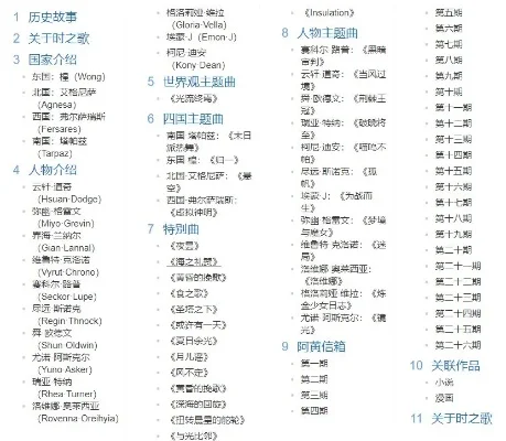 游戏乐曲排行榜解析与经典曲目赏析