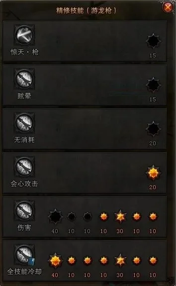 斗战神重枪神将攻速提升与输出优化指南