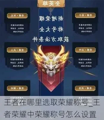 王者荣耀荣耀王者称号获取与设置攻略