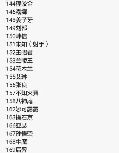 王者荣耀超长名字代码及特殊符号大全