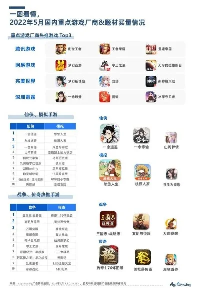 探索5v5竞技游戏：热门手游及排行榜解析