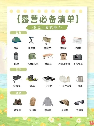 露营装备购买攻略游戏活动，户外露营必备物品清单