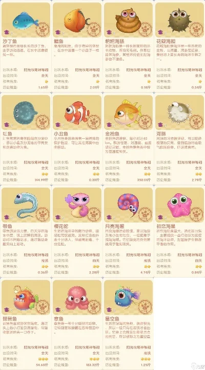 摩尔庄园浆果捞制作与雨天钓鱼攻略揭秘