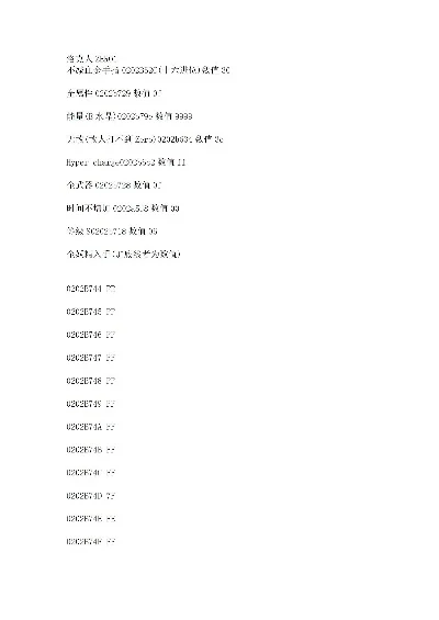 洛克人ZERO4金手指代码大全及隐藏物品解析