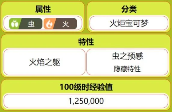 宝可梦紫燃烧虫进化全攻略