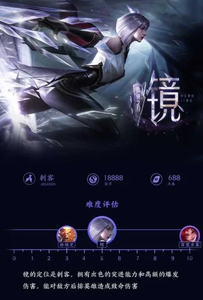 王者荣耀“镜像对决”成就攻略：1V1英雄对战指南
