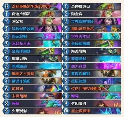 炉石传说乱斗模式坦普卢斯回旋卡组攻略及推荐