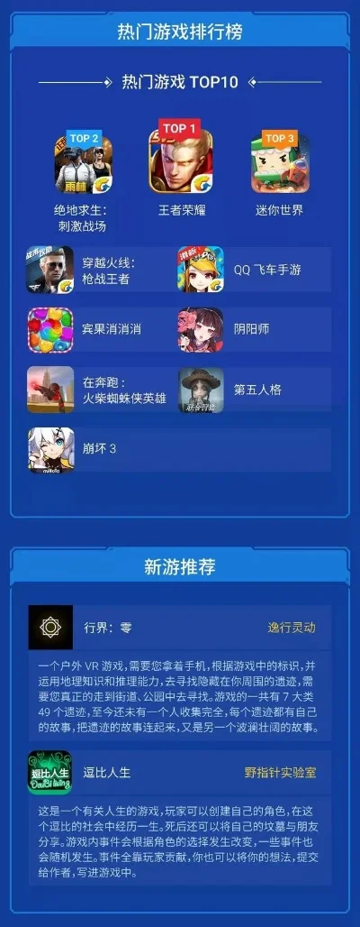 神仙横行游戏排行榜：热门神仙游戏推荐及深度解析