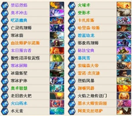 炉石传说宝宝模式卡组攻略：高胜率卡组推荐及玩法介绍
