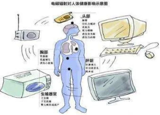 电磁辐射对人体健康的危害与防护措施解析