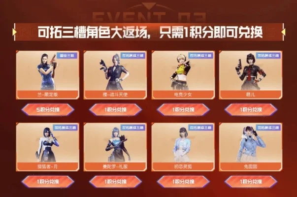 穿越火线vvip角色怎么购买，cf手游角色怎么买