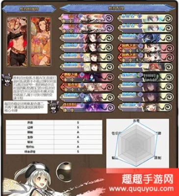 神代梦华谭天梯卡组搭配攻略大全
