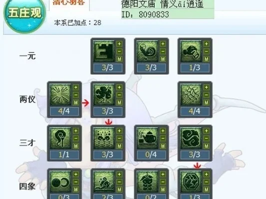 梦幻西游五庄观加点攻略全解析