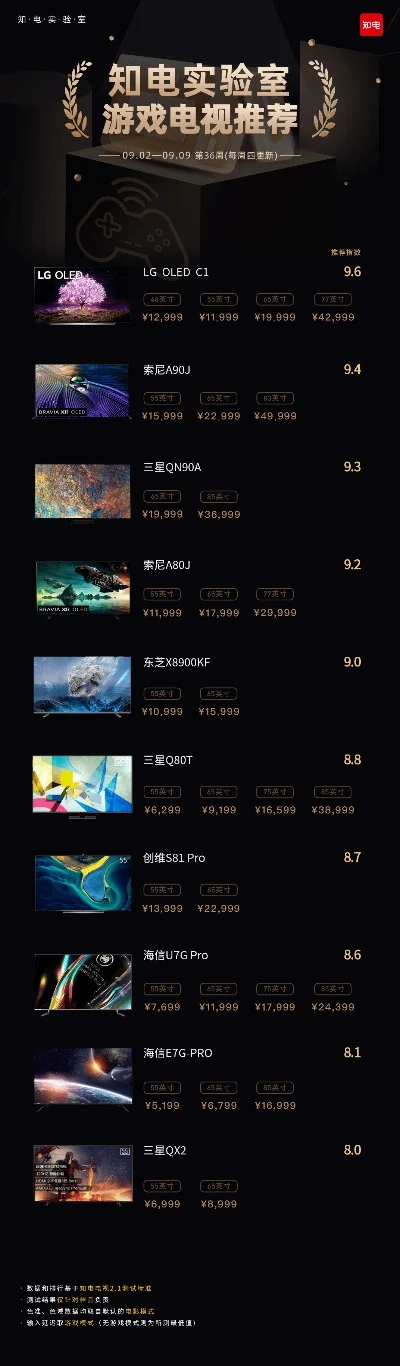 热门自由探索手机游戏及排行榜推荐