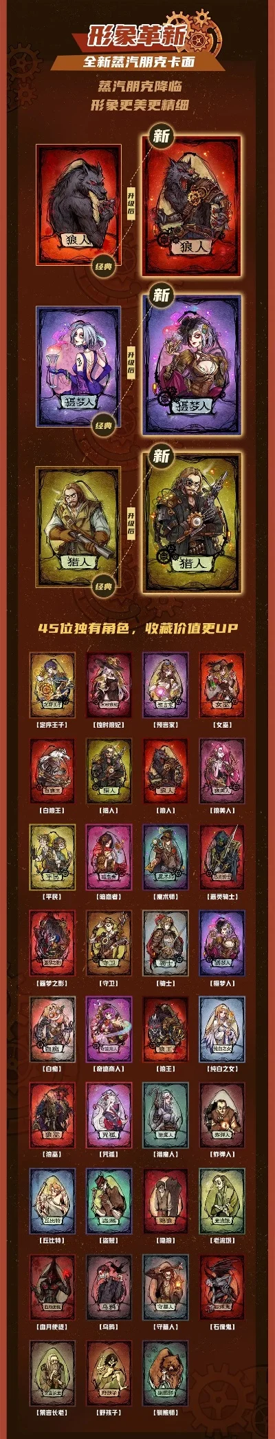 狼人杀卡牌游戏排行榜与角色解析
