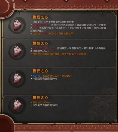 暖雪恐惧之心攻略：搭配流派分析与效果详解