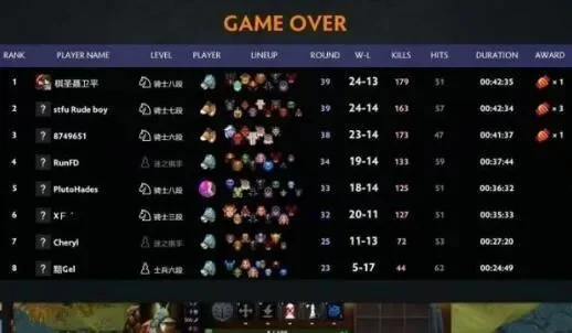 DOTA2自走棋棋子定位解析：前排、中排、后排核心解析