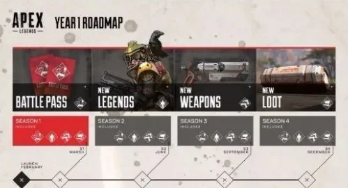 《Apex英雄》缓解晕头设置技巧全攻略