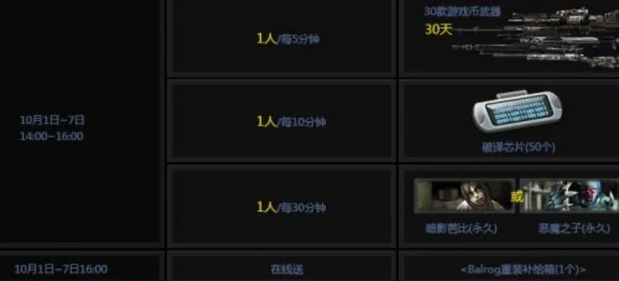CSOL账号交易指南：账号价值、安全交易与活跃维护