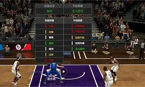 《NBA 2K22》键盘操作攻略：传球、投篮、战术及摇杆技巧