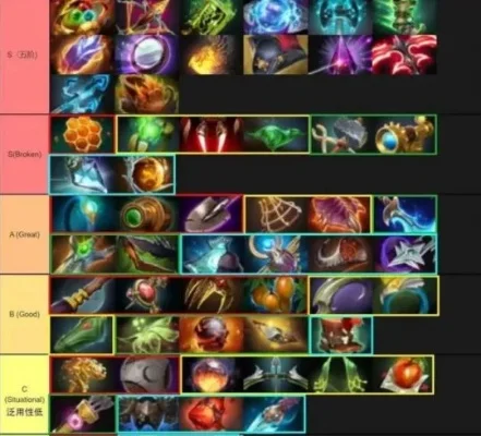 Dota 2随机技能模式攻略：英雄技能随机选，畅玩全新游戏体验