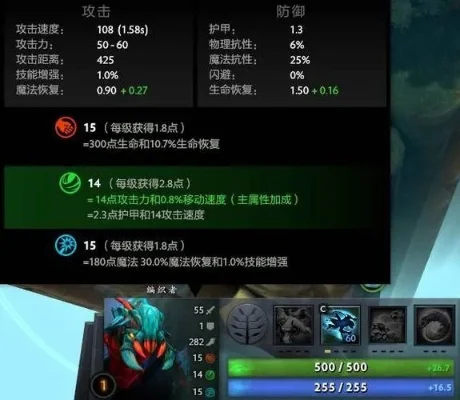 Dota2蚂蚁法师攻略：技能加点详解与出装推荐