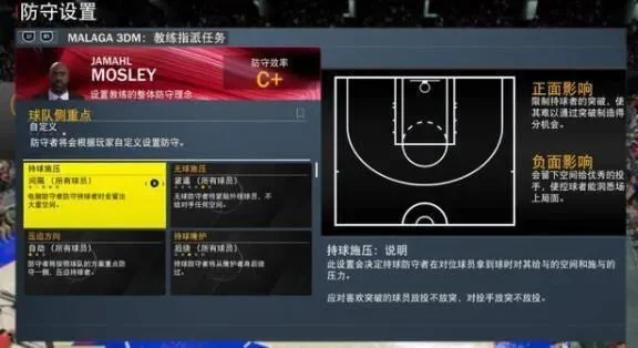 NBA 2K22战术手册攻略：个性战术体系打造指南