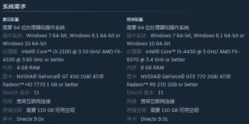 NBA 2K22流畅运行笔记本配置推荐