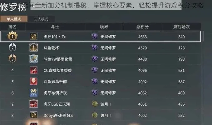 永劫无间上分攻略：成就、输出、排名与技巧详解