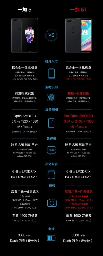 旗舰机解析：品牌巅峰之作，顶级配置与强大性能诠释极致体验
