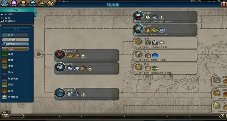 文明6科技发展策略与优先级指南