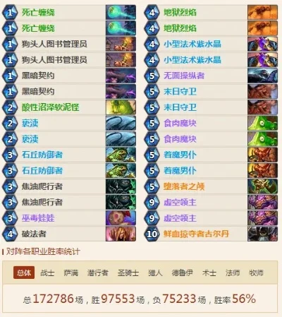 炉石传说魔尘处理攻略：合成、交易与装备获取