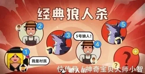 狼人杀开局发言策略：角色攻略与发言技巧