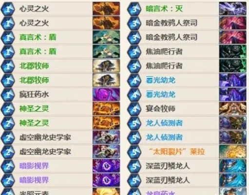 炉石传说牧师卡组攻略：龙牧爆发、过疗牧解场、控制牧消耗、暗牧控场技巧